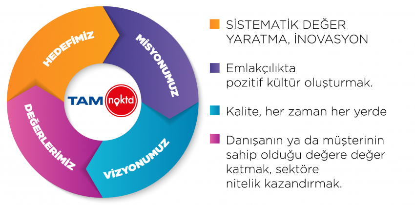 tamnokta_hakkimizda-01